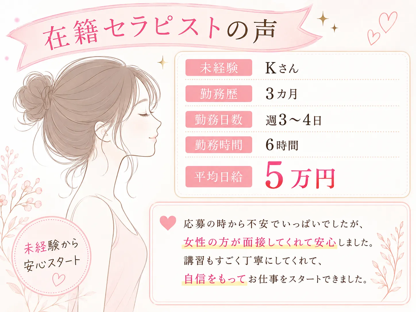 求人画像1