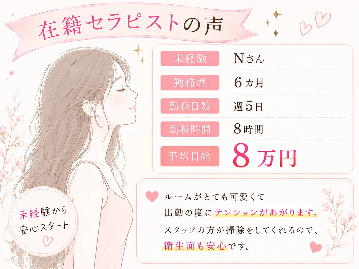 求人画像2